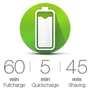 60min full charge. 5min quick charge. 45min shaving