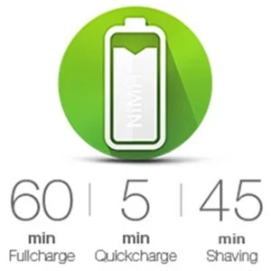 60 mins = Full Charge. 5 mins = quick charge. 45mins shaving