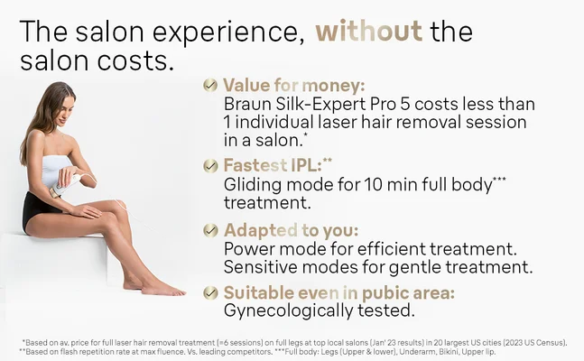 A product image featuring a device with a control panel, with text stating Safe treatment. Best skin-sensor for optimal protection. Skin-Protection MAX, reads your skin tones & adapts the power of every flash to you. Nearly painless: Sensitive modes. No harmful light with premium UV filter. No eyewear needed: Safe for your eyes. Dermato-logically tested.