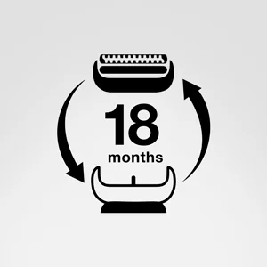 18 months replacement