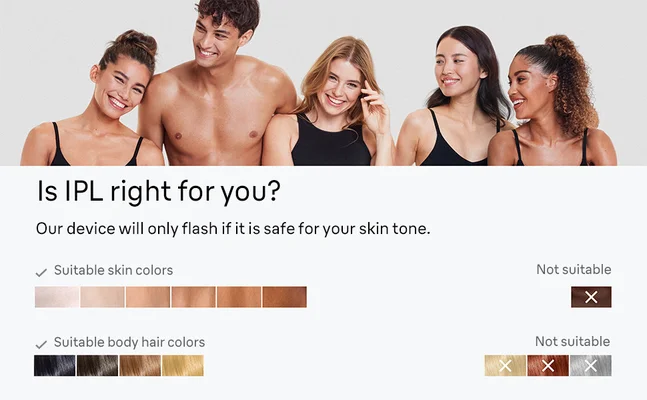 Suitable on most skin tones and hair colors:Suitable skin colors Not suitable Suitable body hair colors Not suitable