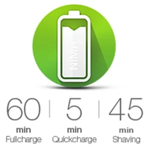 60 min full charge, 5 min quickcharge, 45min shaving