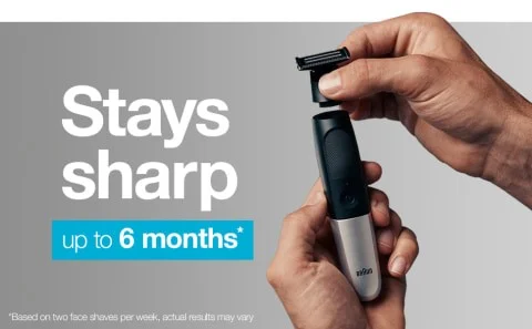 Stays Sharp up to 6 months. Based on two face shaves per week, actual results may vary