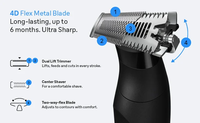 Braun male grooming kit Series XT 3 with 4D Flex Metal Blade
