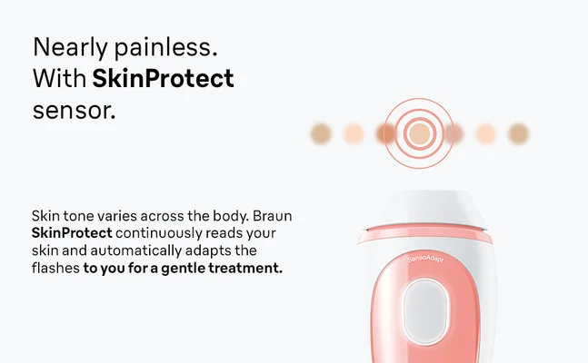 Worry-free with Smart SkinProtect Sensor. Skin tone varies across the body. Our sensor reads your skin, automatically adjusting every flash to you.