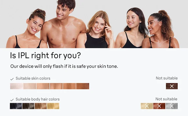Suitable on most skin tones and hair colors:Suitable skin colors Not suitable Suitable body hair colors Not suitable