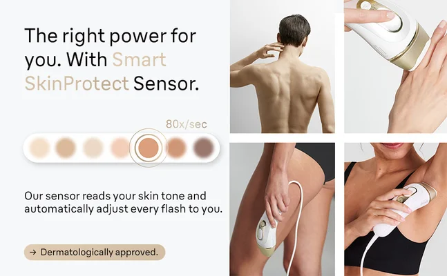 Worry-free with Smart SkinProtect Sensor. Skin tone varies across the body. Our best sensor reads your skin 80x per second, automatically adjusting every flash to you.