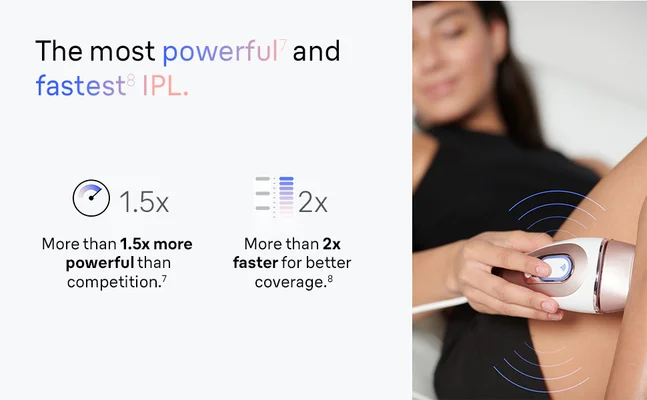 Free-up your time with our fastest and most powerful IPL. All you need is: 4-12 weekly sessions 10 minutes each