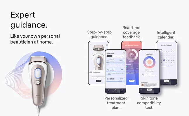 Your best results. Personalised real-time coverage guidance via the integrated App.Get real-time feedback to avoid patchy results.