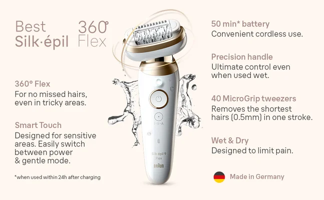 This waterproof epilator features a 360° Flex head for no missed hairs even on curves, Smart Touch designed for sensitive areas, a powerful 50 min battery, precision handle for ultimate control, 40 microgrip tweezers and can be used wet & dry