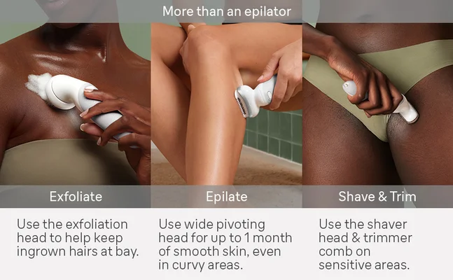 Text reads More than an epilator. Exfoliate Use the exfoliation head to help keep ingrown hairs at bay Epilate Use wide pivoting head for up to 1 month of smooth skin, even in curvy areas Shave & trim Use the shaver head & trimmer comb on sensitive areas