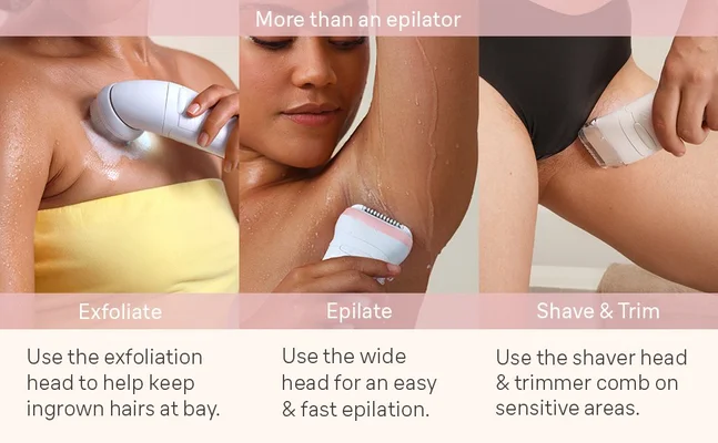 Close up shot of the exfoliation brush being used on the chest, the epilation device on the underarm and the shaver head on the bikini area. Image shows instructions on how to use each attachment.