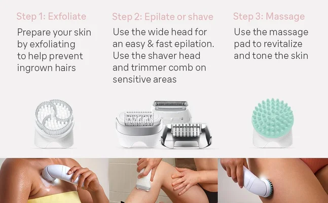 Text reads Step 1: Prepare your skin by exfoliating to help prevent ingrown hairs Step 2: Use the wide head for an easy & fast epilation. Use the shaver head and trimmer comb on sensitive areas Step 3: Use the massage pad to revitalize and tone the skin