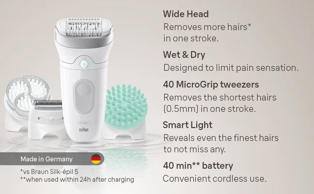 Image shows the epilation device with a water splash in the background and the features of Braun Silk•épil 7 Skin Spa listed on the right.