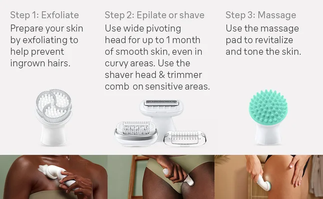 Close up shots of the included exfoliation brush to prep the skin, the shaver head and trimmer comb for sensitive areas, and the massage pad to revitalize and tone skin