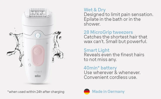 Image shows the epilation device with a water splash in the background and the features of Braun Silk•épil 5 listed on the right.