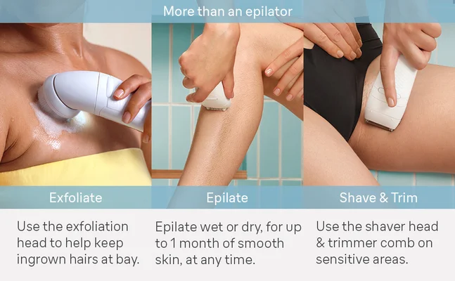 Image shows close up shot of the exfoliation head on the chest, the epilator on the leg, and the shaver head on the bikini area with instructions on how to use each attachment.