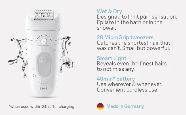 Image shows the epilation device with a water splash in the background and the features of Braun Silk•épil 5 listed on the right.
