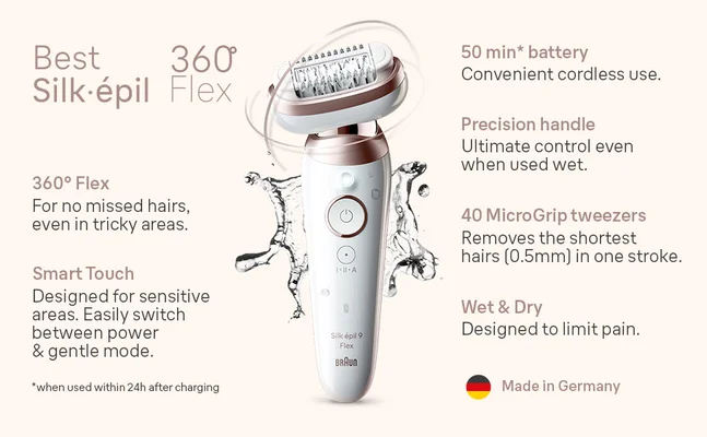 This waterproof epilator features a 360° Flex head for no missed hairs even on curves, Smart Touch designed for sensitive areas, a powerful 50 min battery, precision handle for ultimate control, 40 microgrip tweezers and can be used wet & dry