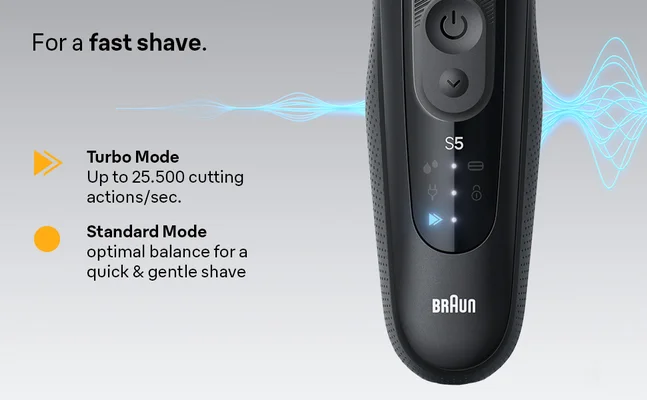 Picture shows the handle of Series 5 shaver and explaines Turbo and Standard Mode.