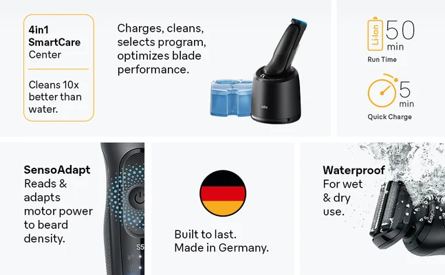 Features of the S5 are shown. Incluing Cleaning Center, Water proof, Senso Adapt and Run Time.