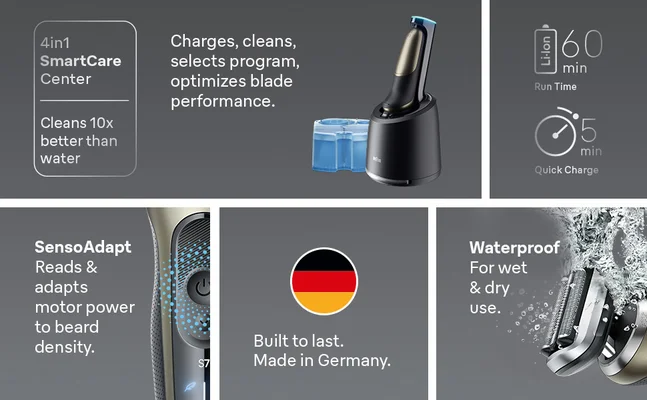 Features of the S7 are shown. Incluing Cleaning Center, Water proof, Senso Adapt and Run Time.