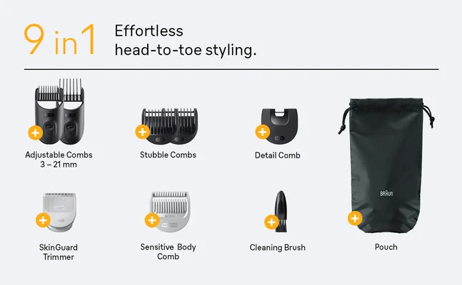 Various tools and accessories that are part of the Braun all in one trimmer 5.