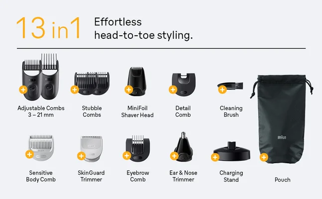 Various tools and accessories that are part of the Braun all in one trimmer 5