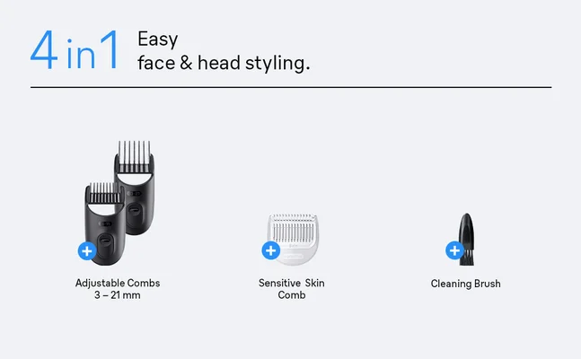 Various tools and accessories that are part of the Braun all in one trimmer for men Series 3.