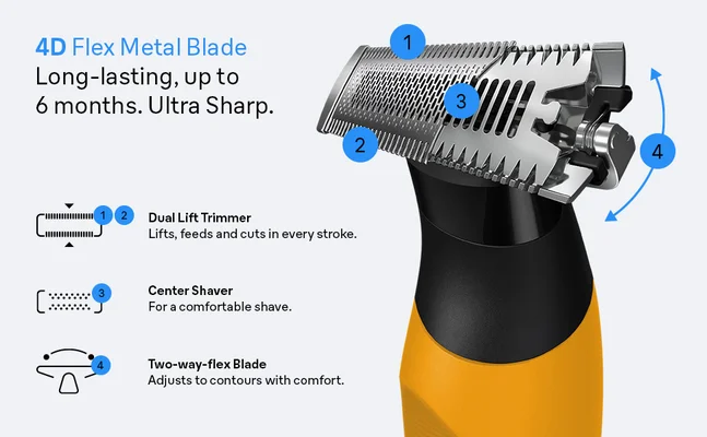 Braun male grooming kit Series XT 3 with 4D Flex Metal Blade