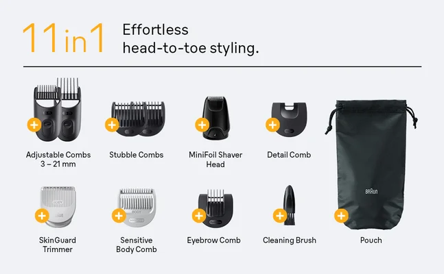 Various tools and accessories that are part of the Braun all in one trimmer 5.