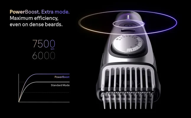 Close-up of the Braun Series 9 Beard Trimmer with purple waves indicating the extra PowerBoost mode