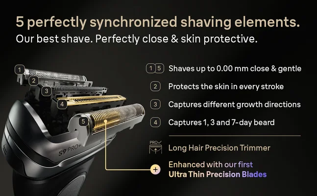 Close-up of the Series 9 PRO+ shaver head featuring 5 perfectly synchronized shaving elements.