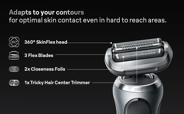 Picture shows SkinFlex head and felxible blades, as well as closeness foils and Hair Trimmer of S7.