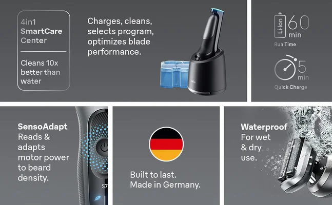 Features of the S7 are shown. Incluing Cleaning Center, Water proof, Senso Adapt and Run Time.