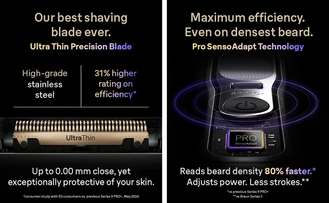 Split Pictures shows Ultra Thin Precision Blades as well as the Pro SensoAdapt Technology.