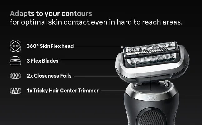 Picture shows SkinFlex head and felxible blades, as well as closeness foils and Hair Trimmer of S7.