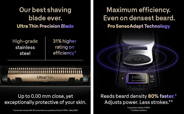 Split Pictures shows Ultra Thin Precision Blades as well as the Pro SensoAdapt Technology.