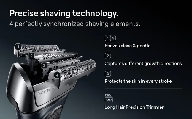 Close-up of the Series 8 shaver head featuring 4 perfectly synchronized shaving elements.