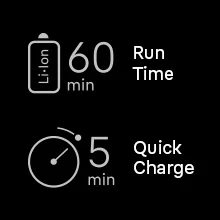 Picture shows features of the 60 minutes run time as well as 5 minutes quick charge.