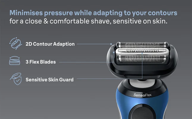 Picture shows felxible blades and contour adaption and Skin Guard of Series 6 Shaver.
