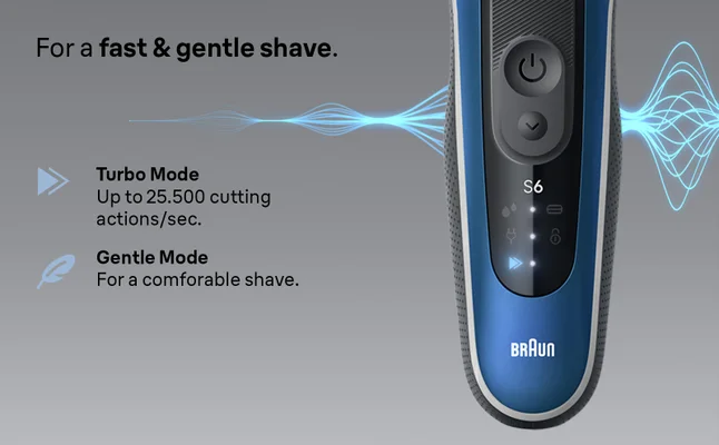 Picture shows the handle of Series 6 shaver and explaines Turbo and Gentle Mode.