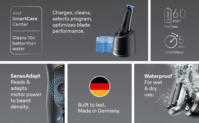 Features of the S7 are shown. Incluing Cleaning Center, Water proof, Senso Adapt and Run Time.