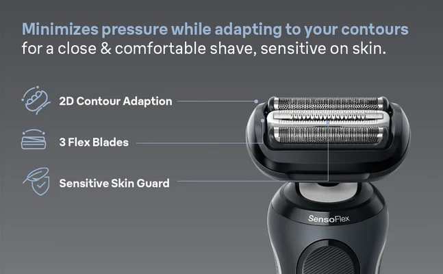 Picture shows felxible blades and contour adaption and Skin Guard of Series 6 Shaver.