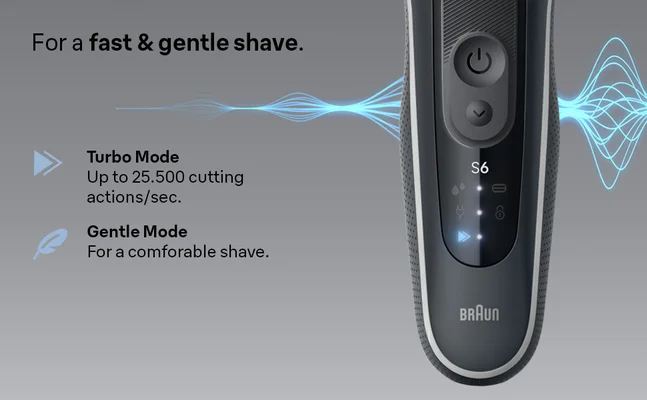 Picture shows the handle of Series 6 shaver and explaines Turbo and Gentle Mode.