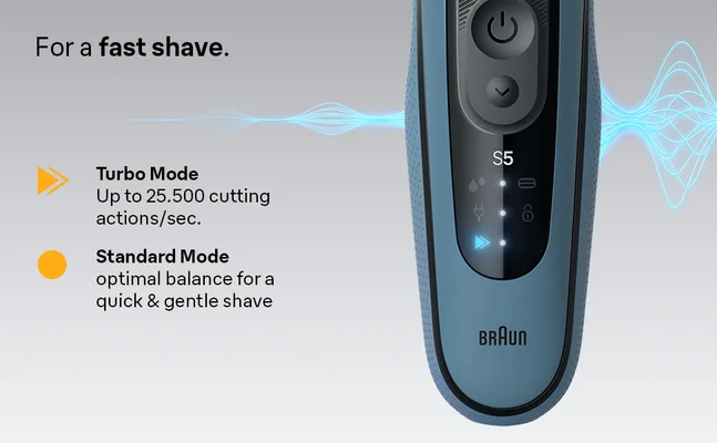 Picture shows the handle of Series 5 shaver and explaines Turbo and Standard Mode.