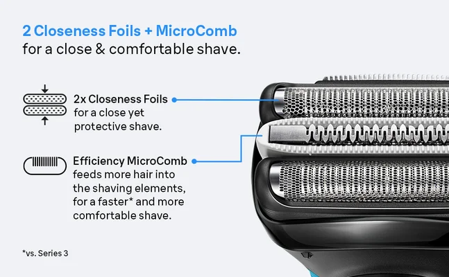 Close-up of Braun shaver head showing closeness foils and efficiency microcomb for faster shaving.