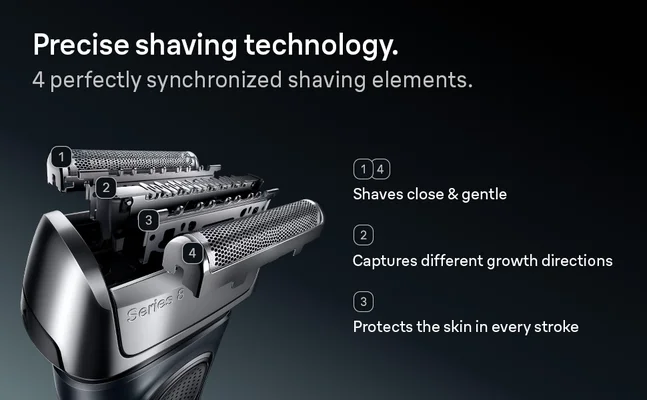 Close-up of the Series 8 shaver head featuring 4 perfectly synchronized shaving elements.