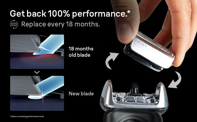Picture shows changing the blades and the difference between old and new blade.
