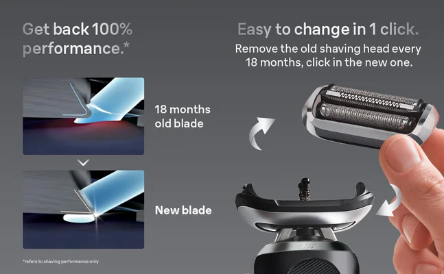 Picture shows changing the blades and the difference between old and new blade.